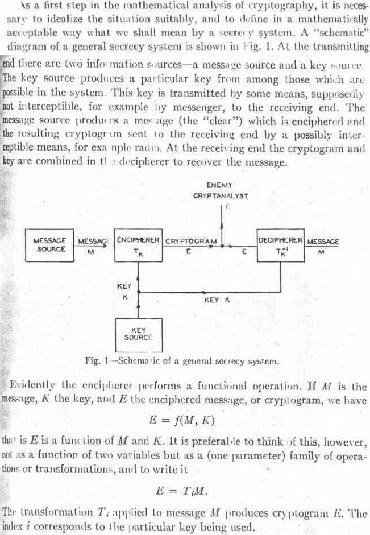 C. E. Shannon's Communication Theory of Secrecy Systems - Figure 1